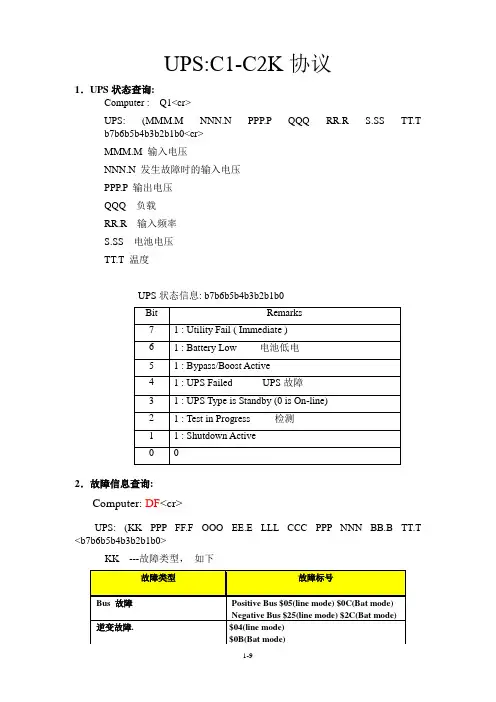 UPS通讯协议
