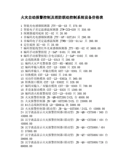火灾自动报警控制及消防联动控制系统设备价格表