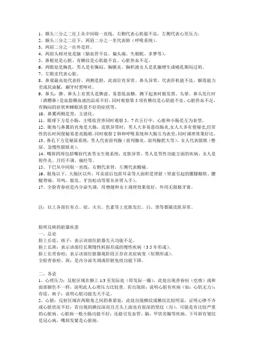 颜面望诊