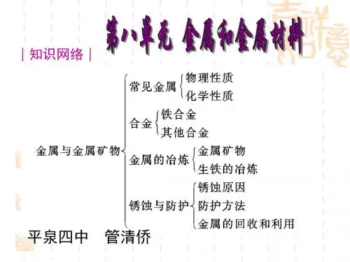 九年级化学下册第8单元《金属和金属材料》复习课件(共24张PPT)