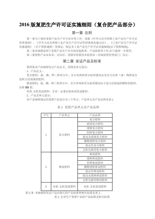 复肥生产许可证实施细则