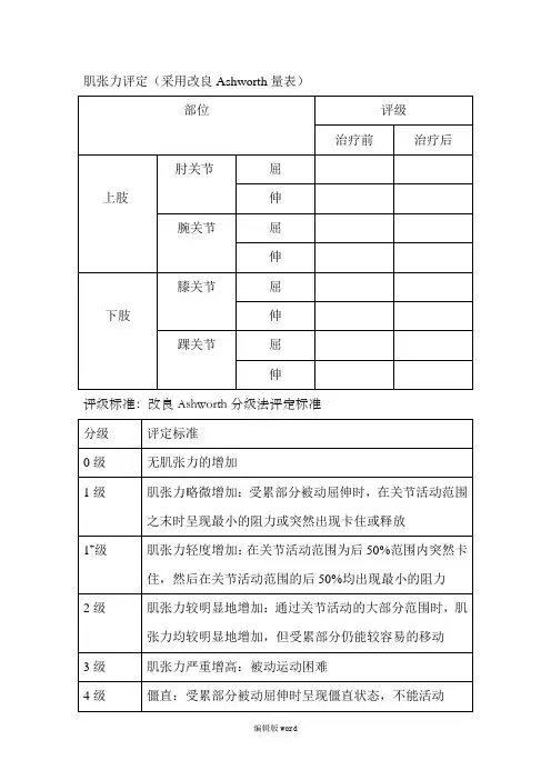 肌张力评定