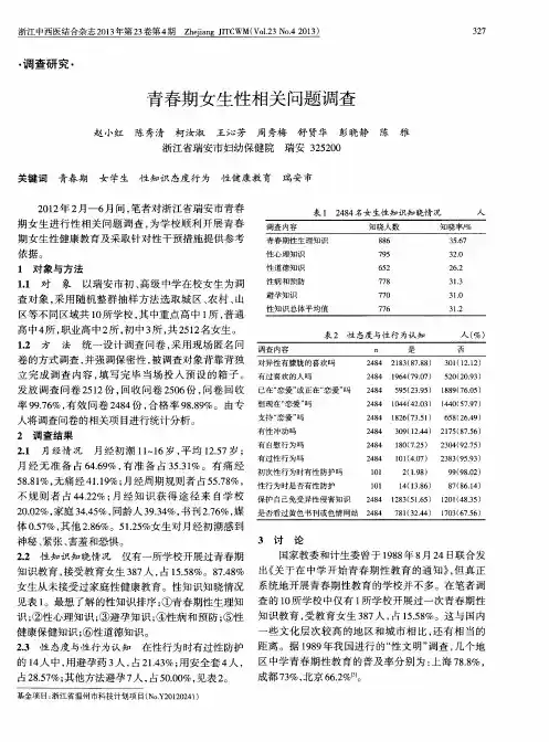 青春期女生性相关问题调查