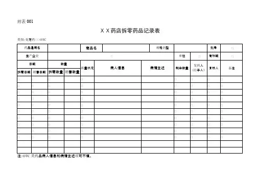 药店拆零药品记录表