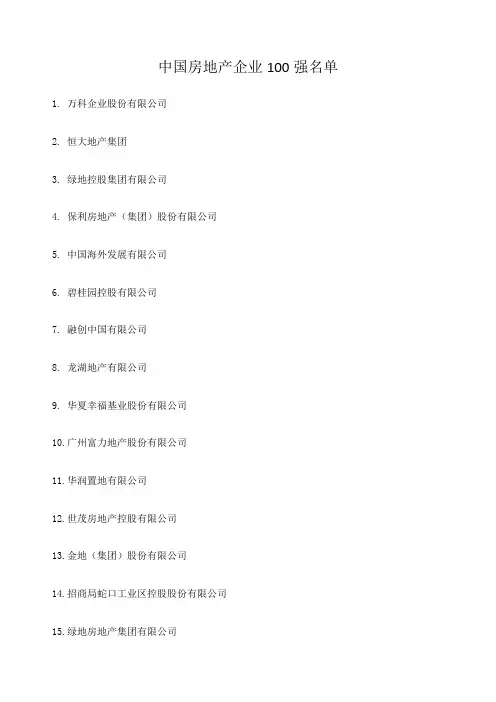 房地产企业强名单