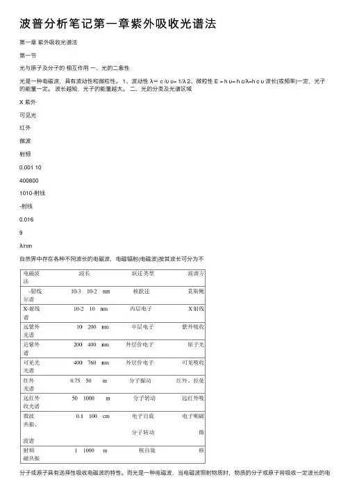 波普分析笔记第一章紫外吸收光谱法