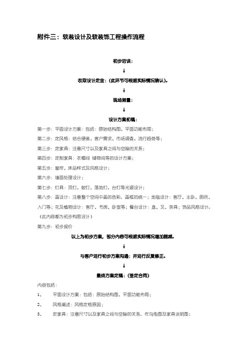 软装设计及软装饰工程操作流程——01