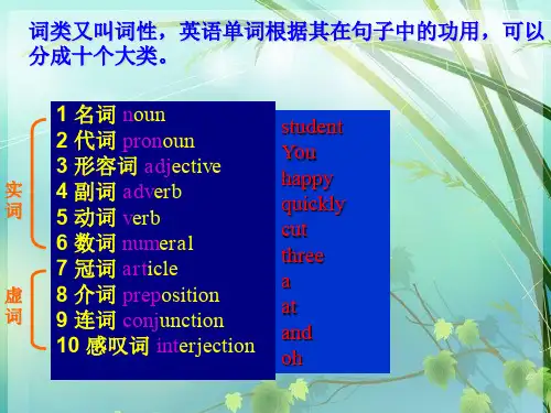 初高中衔接：英语词性分类 PPT课件 图文