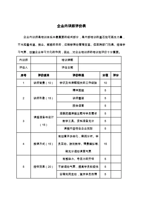 企业内训师评价表