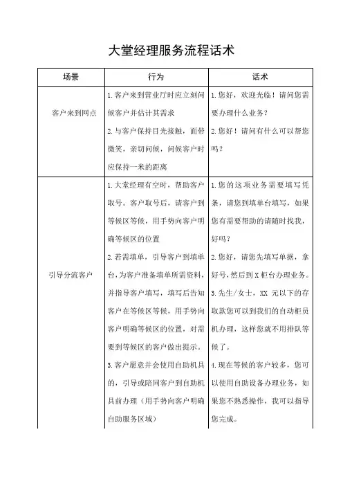 大堂经理服务流程话术