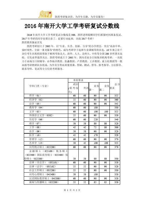 2016年南开大学工学考研复试分数线
