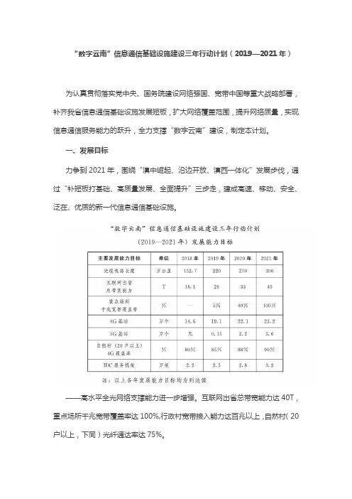 “数字云南”信息通信基础设施建设三年行动计划(2019—2021年)