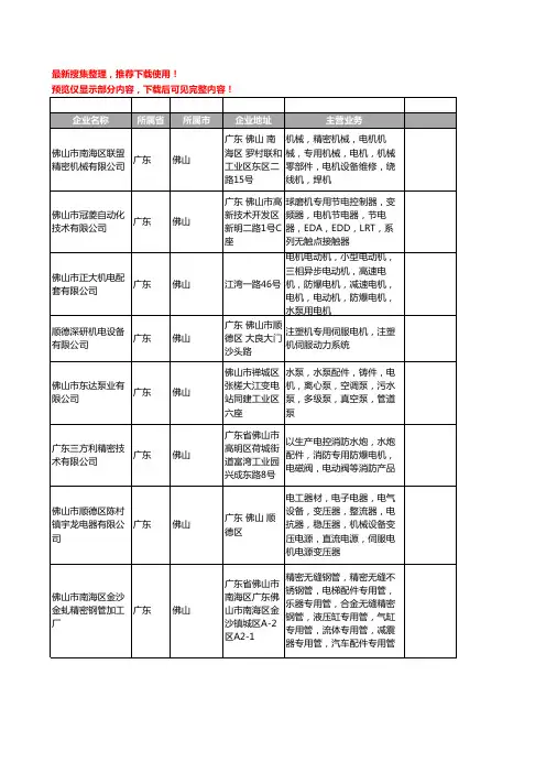 新版广东省佛山专用电机工商企业公司商家名录名单联系方式大全45家