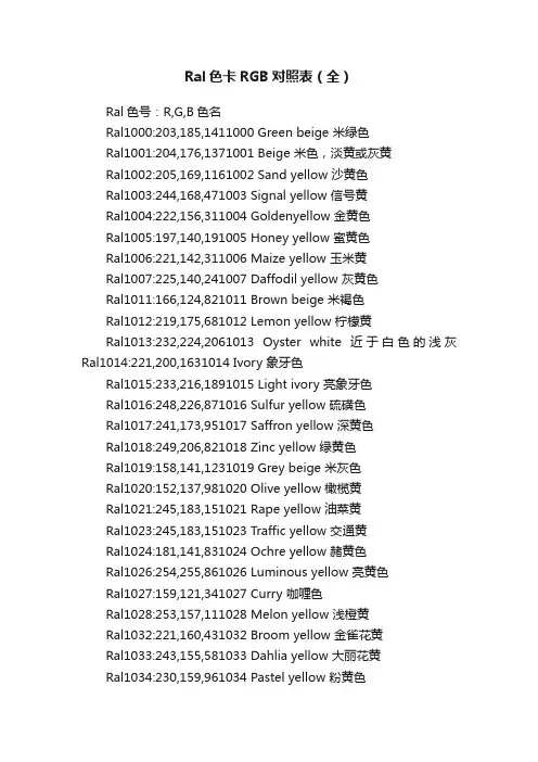 Ral色卡RGB对照表（全）