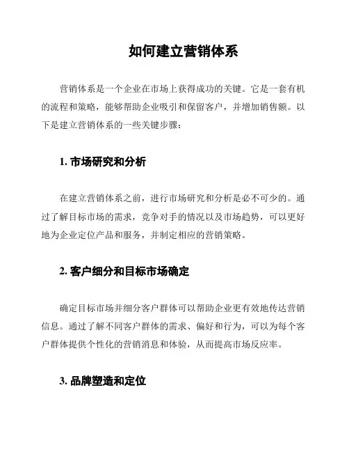 如何建立营销体系