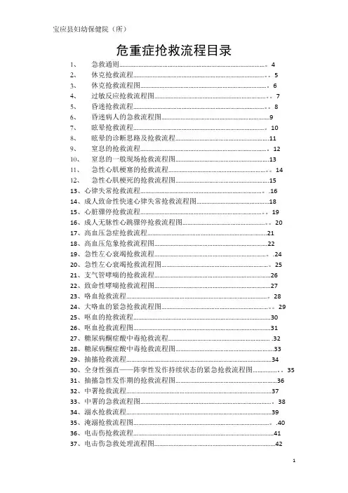 临床各科急救流程图(最新)07073