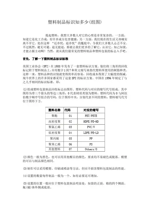 塑料制品标识常识