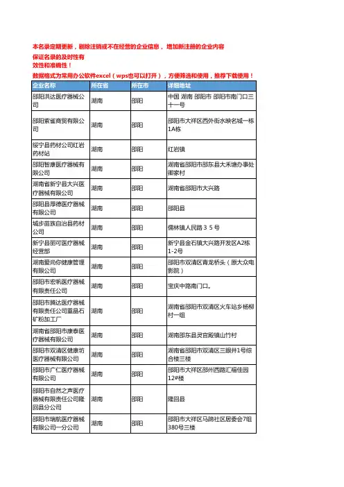 2020新版湖南邵阳医疗器械企业公司名录名单黄页联系方式大全132家