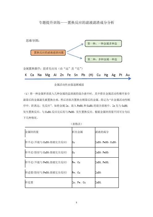 第二章+专题提升-置换反应的滤液滤渣成分分析+讲义--浙教版科学九年级上册