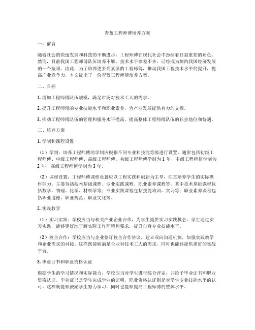 青蓝工程师傅培养方案