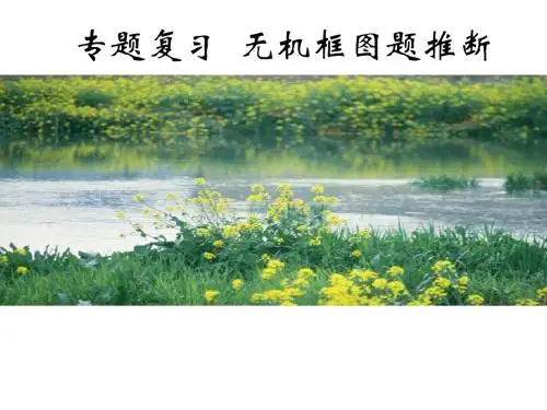高三一轮复习：无机框图题推断 PPT 人教课标版