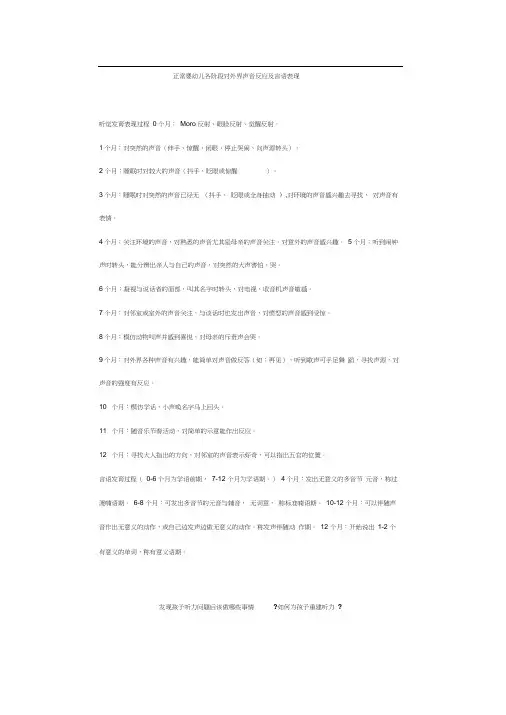 正常婴幼儿各阶段对外界声音反应及言语表现