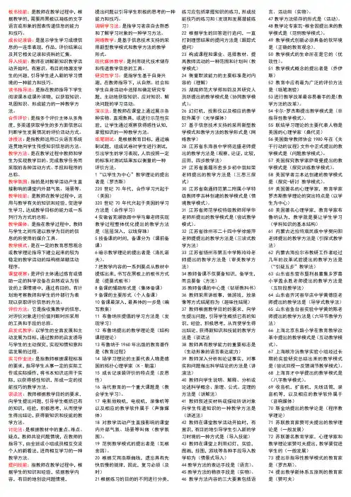 教法学名词