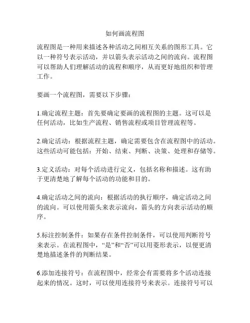 如何画流程图