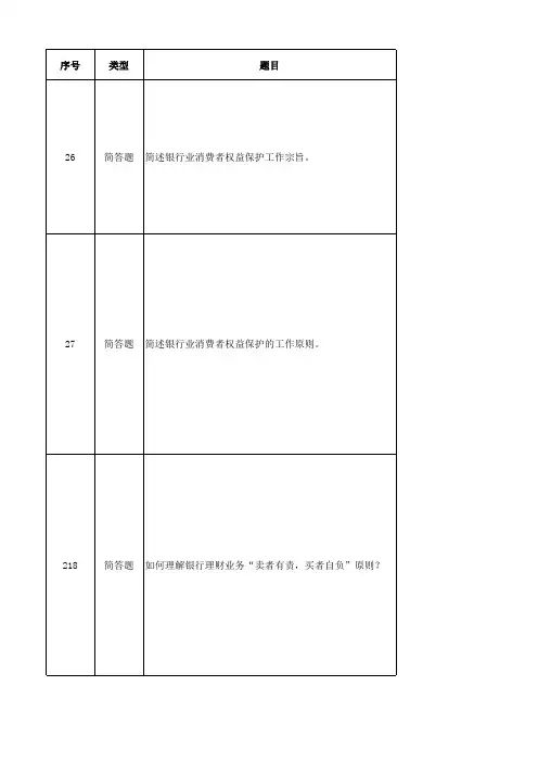 消费者权益保护知识试题库1000题