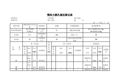 预应力筋孔道压浆记录