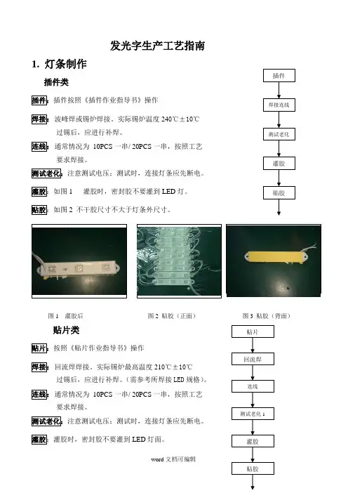 发光字生产工艺.doc