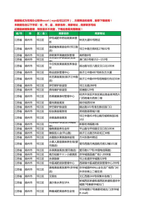 2020新版江苏省扬州市邗江区美容院工商企业公司商家名录名单联系电话号码地址大全636家
