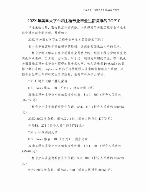 202X年美国大学石油工程专业毕业生薪资排名TOP10.doc