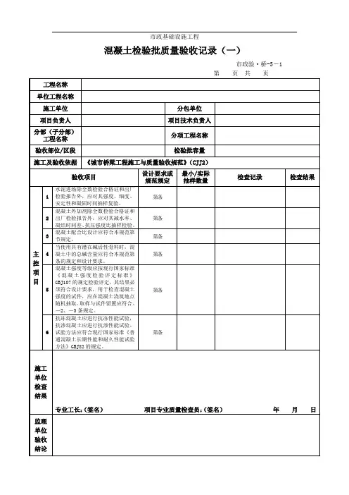 混凝土检验批质量验收记录