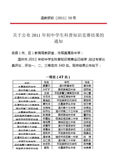 温州市2011年初中学生科普知识竞赛结果
