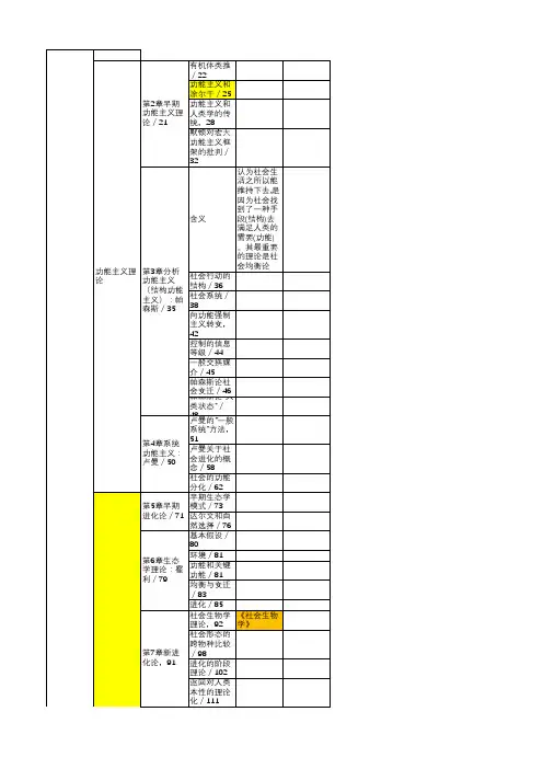 社会学结构理论