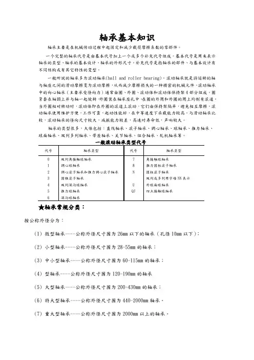 轴承基本知识(全面整理版,含分类图片)