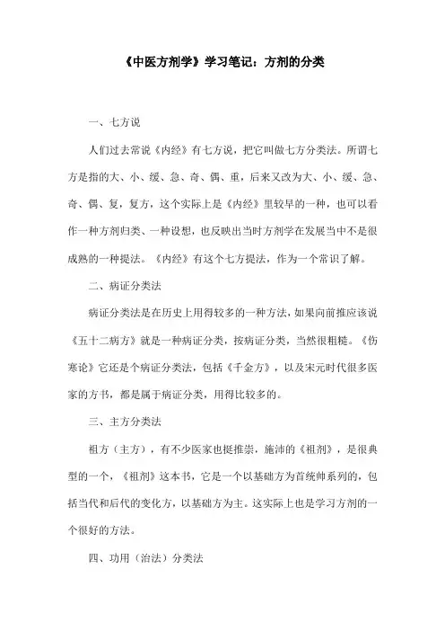 《中医方剂学》学习笔记：方剂的分类