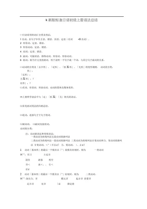 新版标准日本语初级上册语法总结(1)