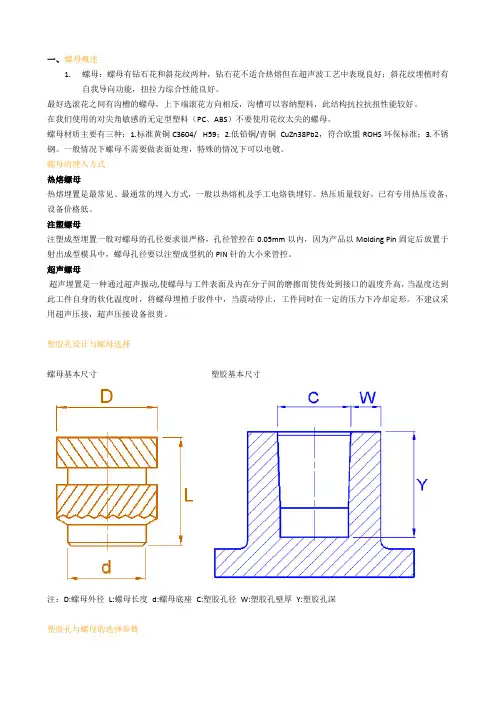结构设计-螺母埋入