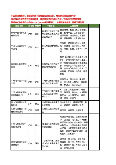新版广东省瓷砖防水剂工商企业公司商家名录名单大全40家