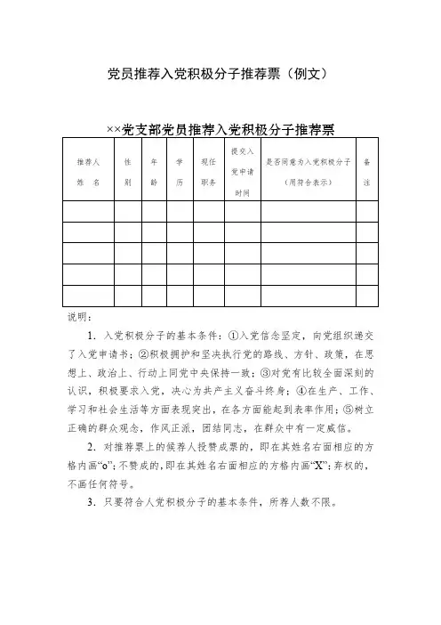 党员推荐入党积极分子推荐票(例文)