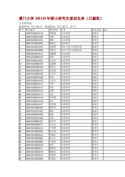 厦大2010硕士研究生复试名单