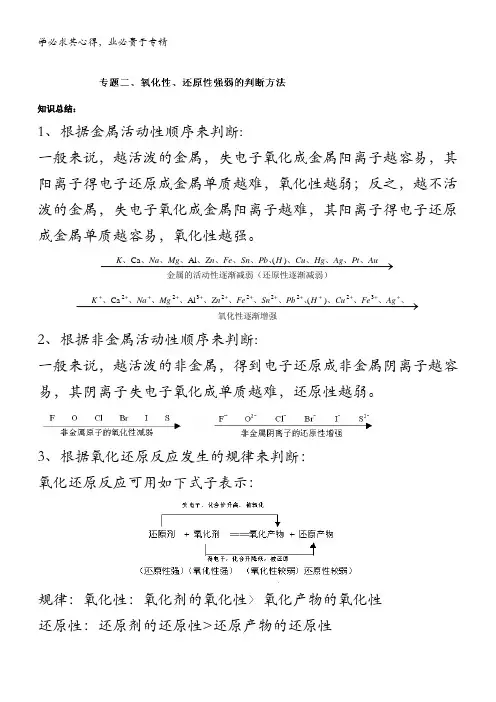 2.2 氧化性、还原性强弱的判断方法-2017年全国高考化学考前复习大串讲含解析