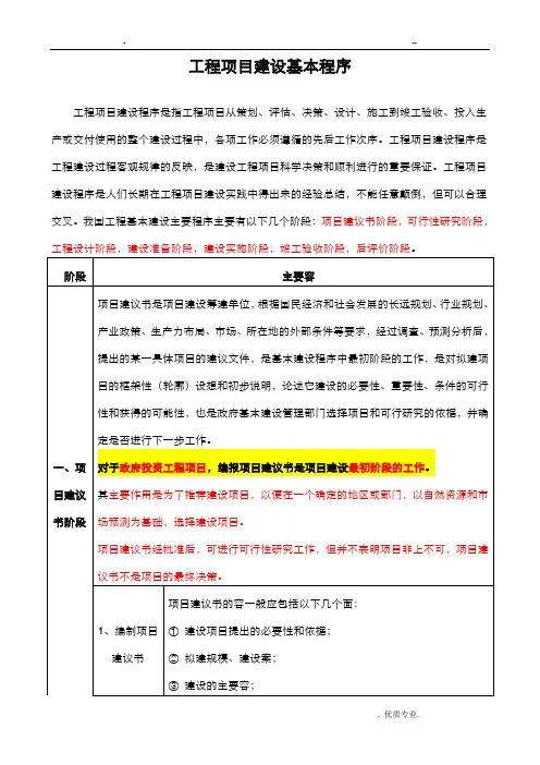 工程项目建设基本程序