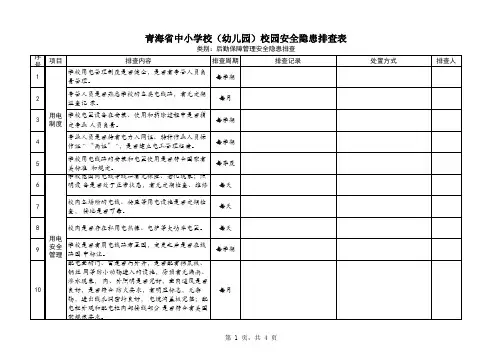 三、青海省中小学校(幼儿园)校园安全隐患排查表