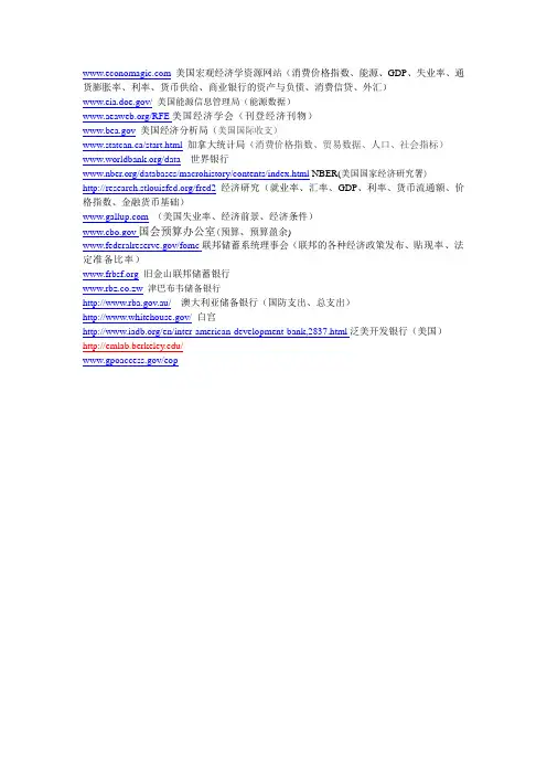 各国重要网站网站