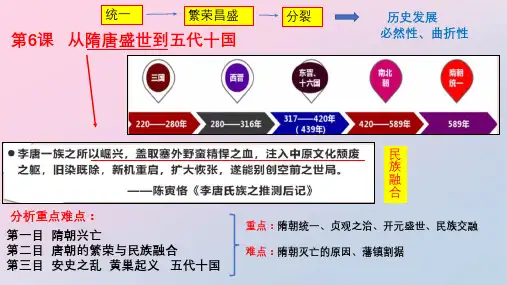 人教统编版高中历史必修中外历史纲要上第6课 从隋唐盛世到五代十国(17张PPT)精品课件