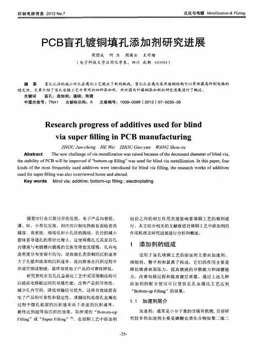 PCB盲孔镀铜填孔添加剂研究进展