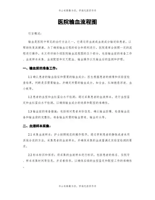 医院输血流程图